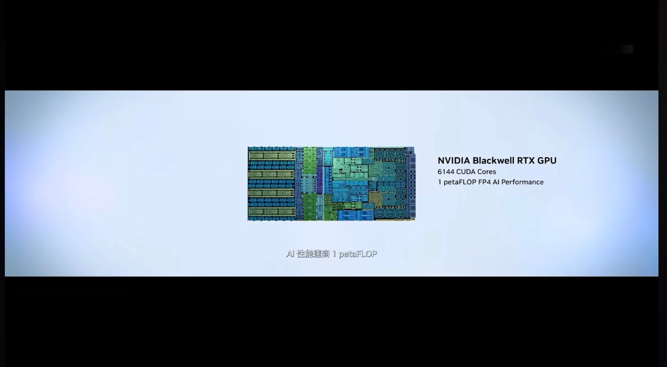 The NVIDIA Blackwell RTX GPU die, listed with 6144 CUDA cores and 1 petaFLOP FP4 AI performance